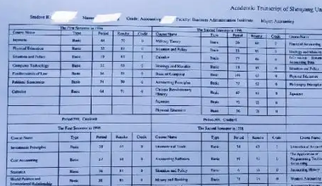 大学成绩单翻译具有怎么的特点？