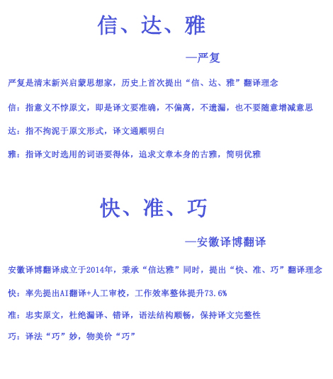 安徽合肥正规翻译公司_DB旗舰厅翻译