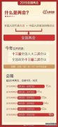 两会的热词和双语表达，看这份就够了！